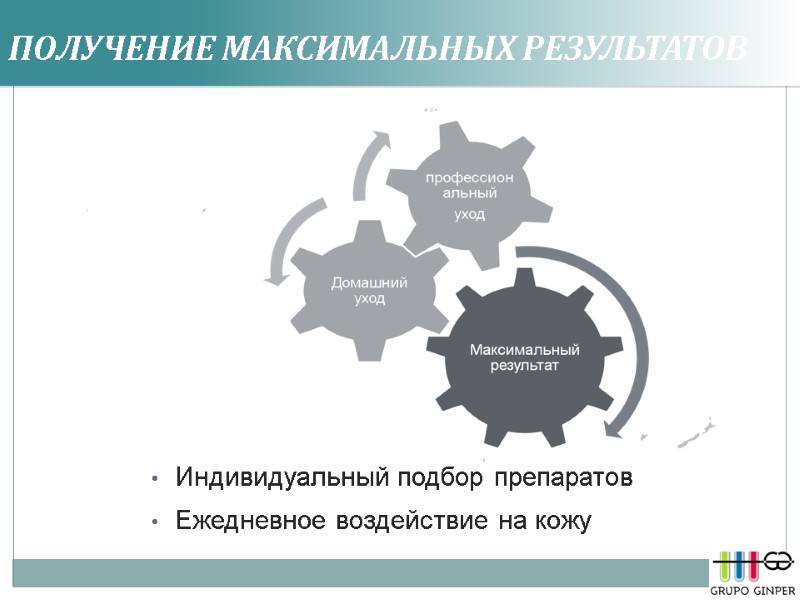 ПОЛУЧЕНИЕ МАКСИМАЛЬНЫХ РЕЗУЛЬТАТОВ Индивидуальный подбор препаратов Ежедневное воздействие на кожу